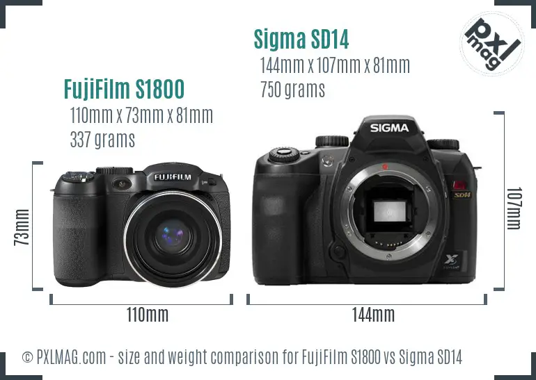 FujiFilm S1800 vs Sigma SD14 size comparison