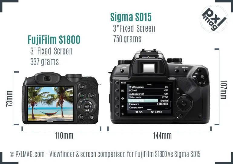 FujiFilm S1800 vs Sigma SD15 Screen and Viewfinder comparison