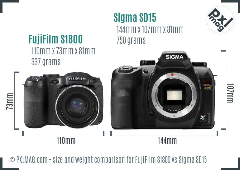 FujiFilm S1800 vs Sigma SD15 size comparison
