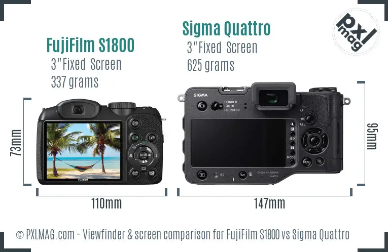 FujiFilm S1800 vs Sigma Quattro Screen and Viewfinder comparison