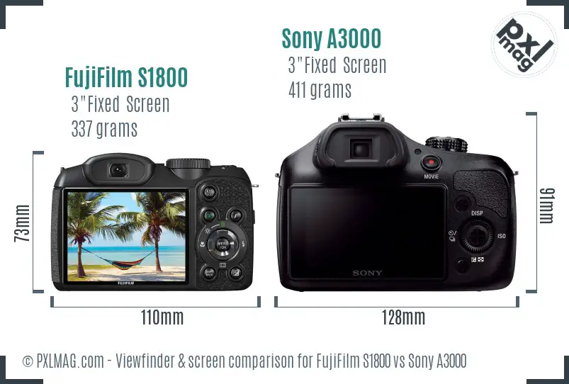 FujiFilm S1800 vs Sony A3000 Screen and Viewfinder comparison