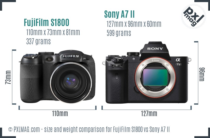 FujiFilm S1800 vs Sony A7 II size comparison