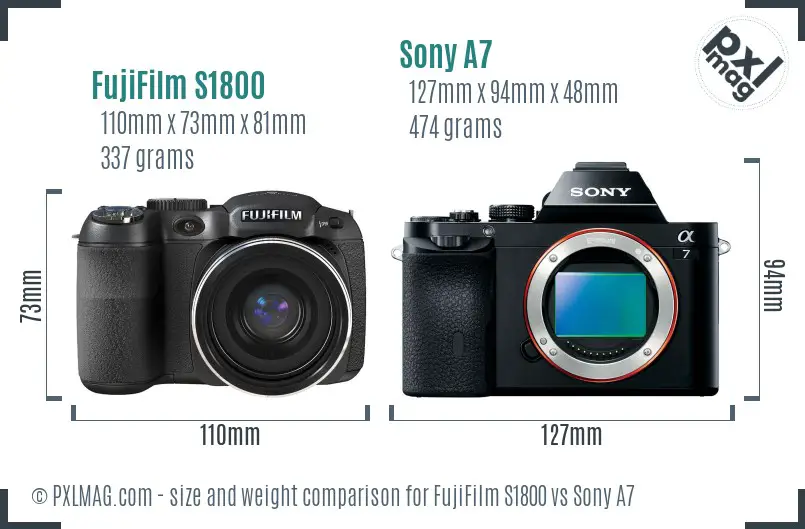 FujiFilm S1800 vs Sony A7 size comparison