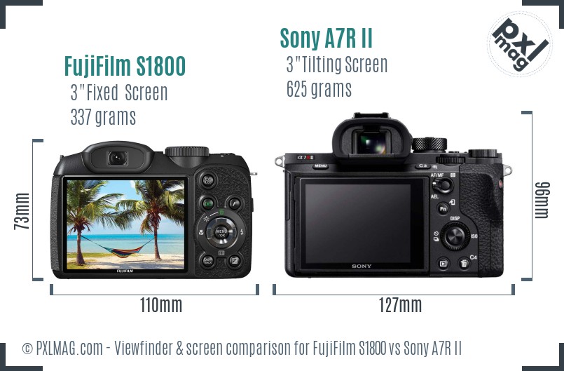 FujiFilm S1800 vs Sony A7R II Screen and Viewfinder comparison