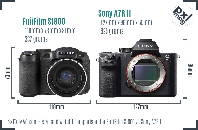 FujiFilm S1800 vs Sony A7R II size comparison