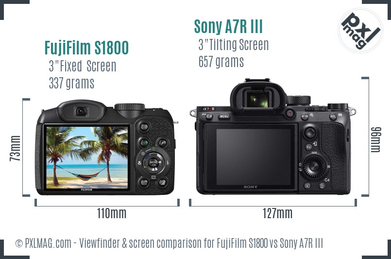 FujiFilm S1800 vs Sony A7R III Screen and Viewfinder comparison