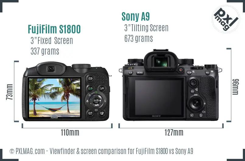 FujiFilm S1800 vs Sony A9 Screen and Viewfinder comparison