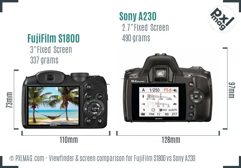 FujiFilm S1800 vs Sony A230 Screen and Viewfinder comparison