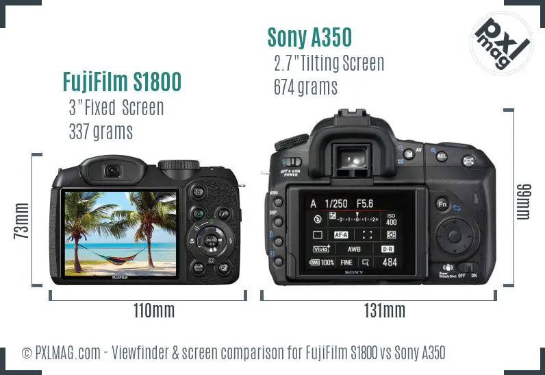 FujiFilm S1800 vs Sony A350 Screen and Viewfinder comparison