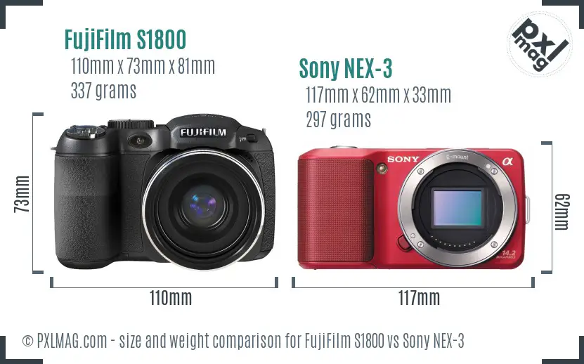 FujiFilm S1800 vs Sony NEX-3 size comparison
