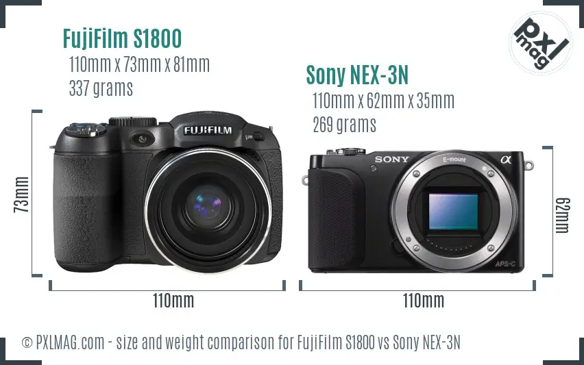 FujiFilm S1800 vs Sony NEX-3N size comparison