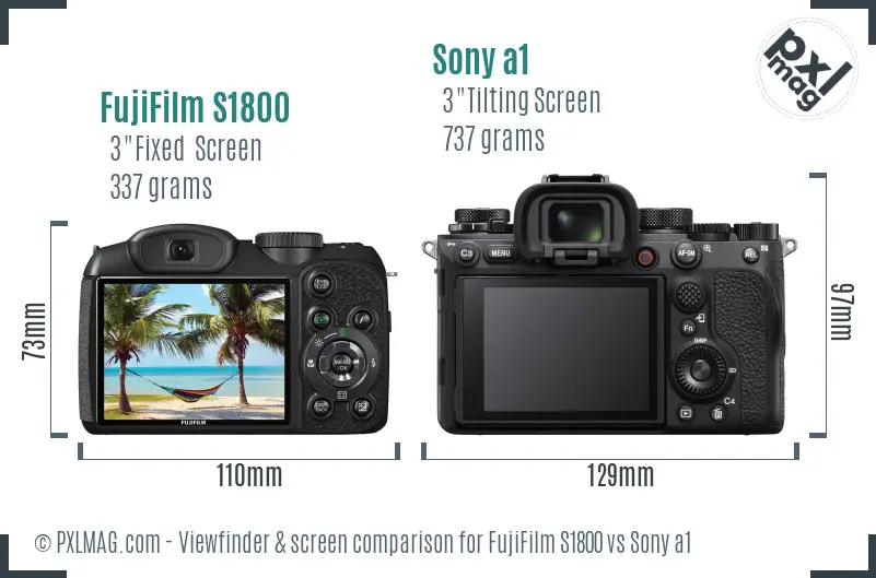 FujiFilm S1800 vs Sony a1 Screen and Viewfinder comparison