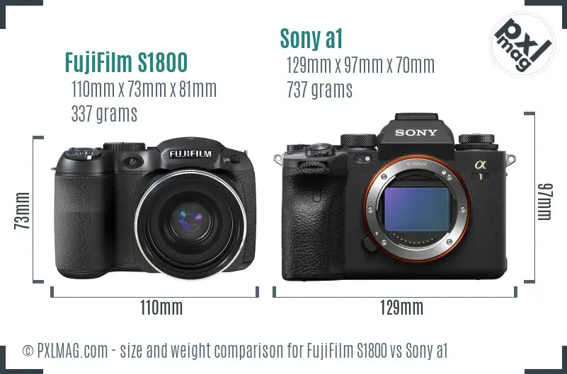 FujiFilm S1800 vs Sony a1 size comparison