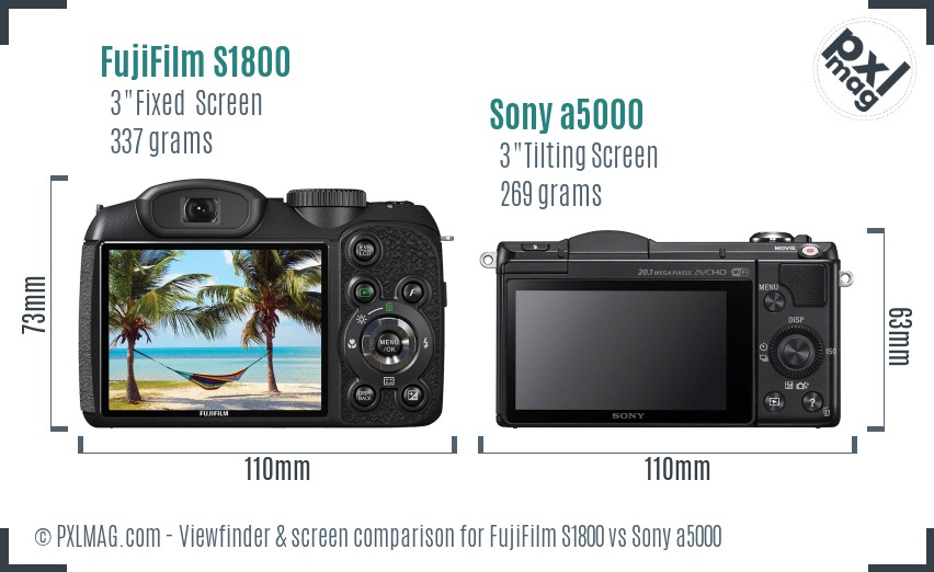FujiFilm S1800 vs Sony a5000 Screen and Viewfinder comparison