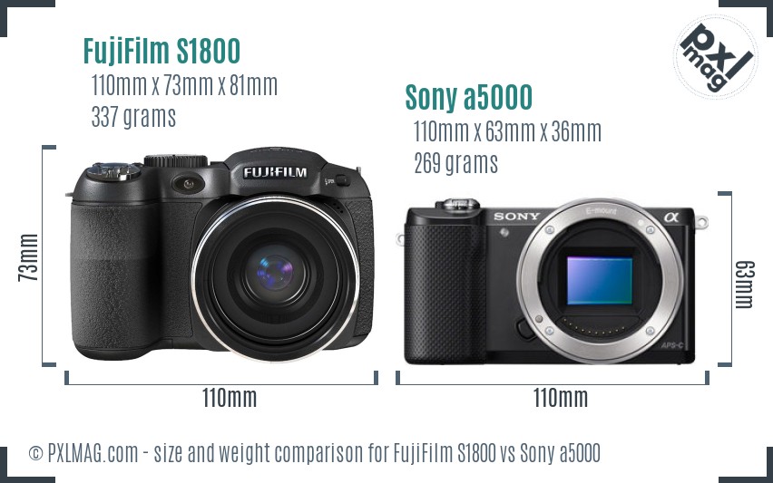 FujiFilm S1800 vs Sony a5000 size comparison
