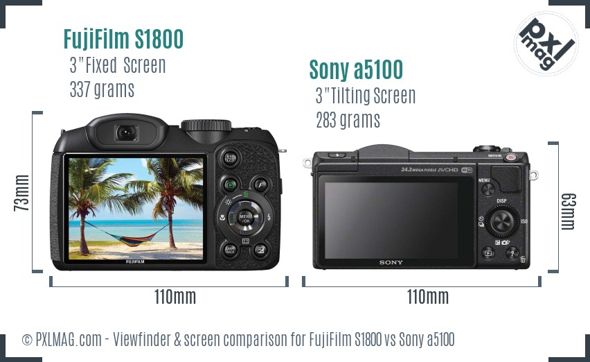FujiFilm S1800 vs Sony a5100 Screen and Viewfinder comparison
