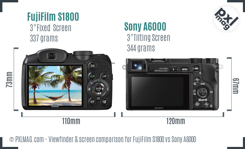 FujiFilm S1800 vs Sony A6000 Screen and Viewfinder comparison