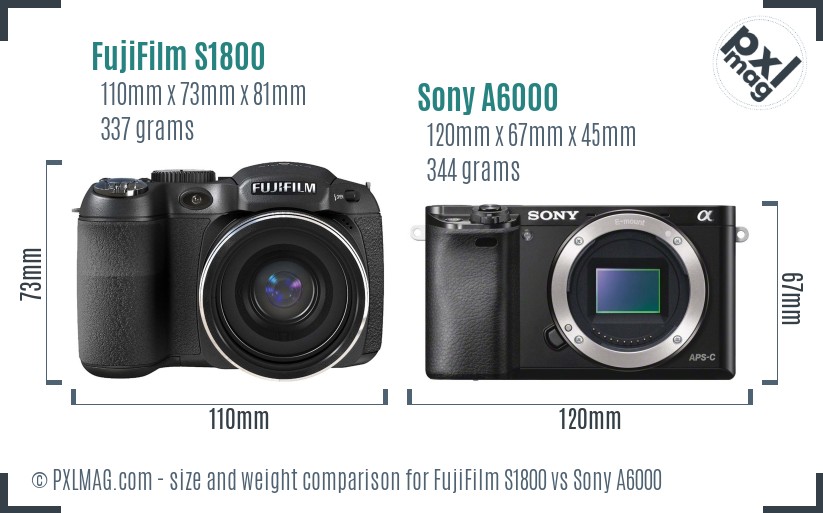 FujiFilm S1800 vs Sony A6000 size comparison