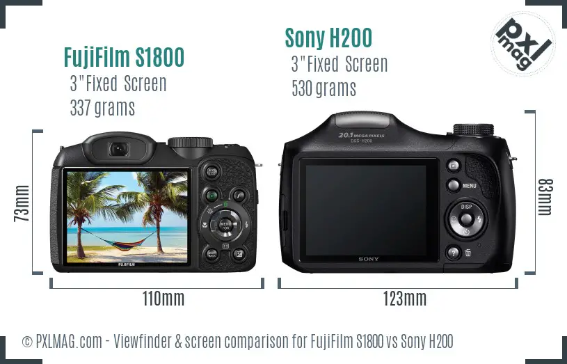 FujiFilm S1800 vs Sony H200 Screen and Viewfinder comparison