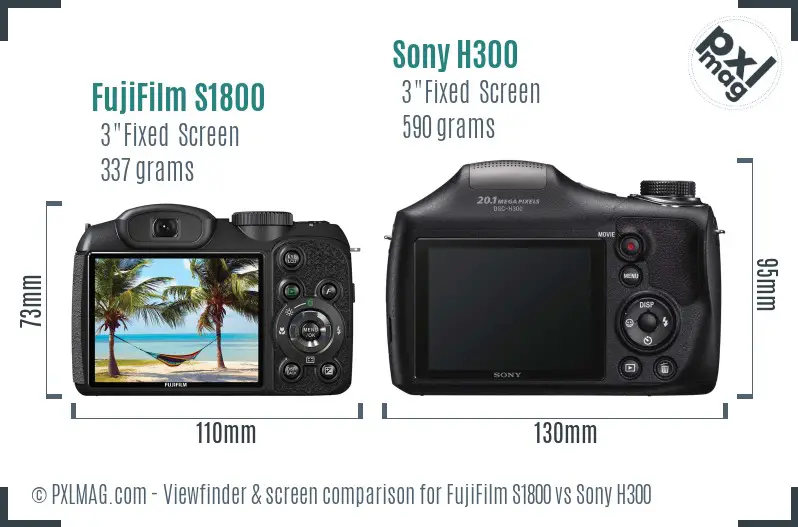 FujiFilm S1800 vs Sony H300 Screen and Viewfinder comparison