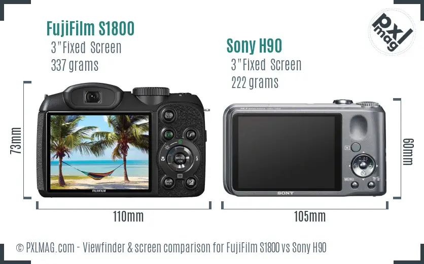 FujiFilm S1800 vs Sony H90 Screen and Viewfinder comparison