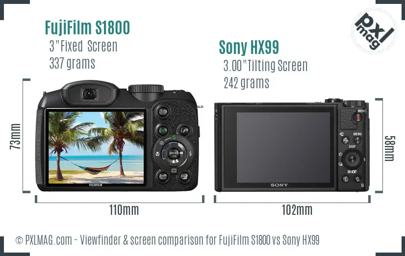 FujiFilm S1800 vs Sony HX99 Screen and Viewfinder comparison