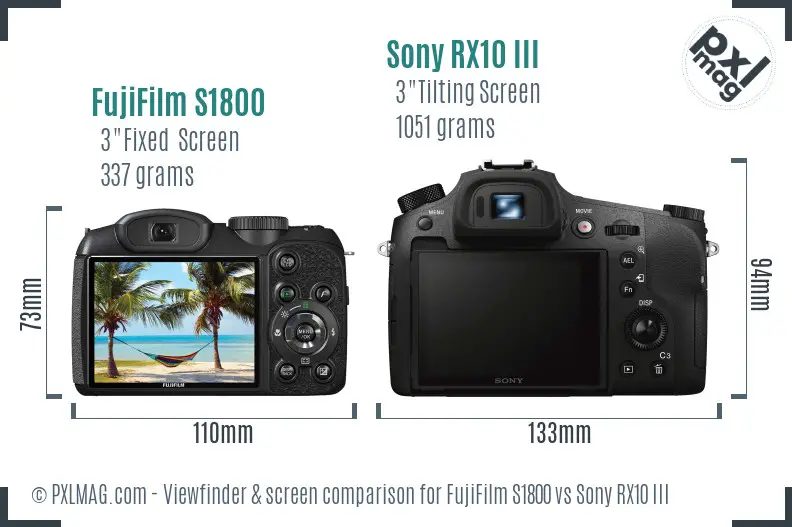 FujiFilm S1800 vs Sony RX10 III Screen and Viewfinder comparison