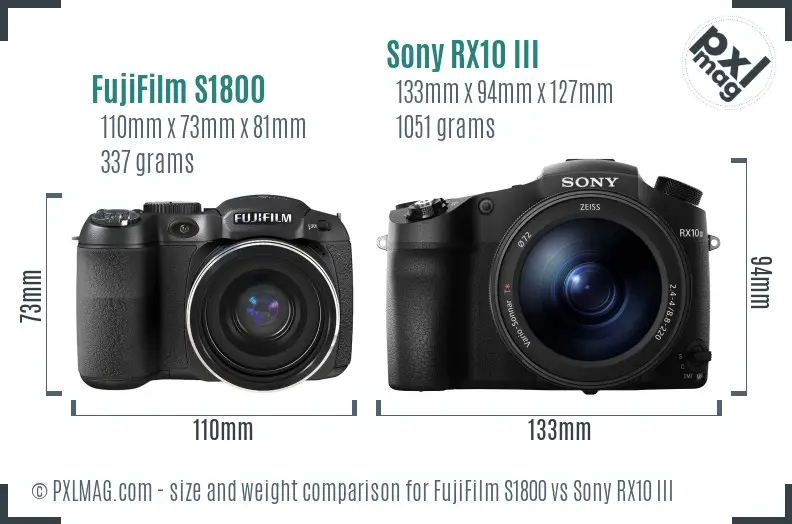FujiFilm S1800 vs Sony RX10 III size comparison