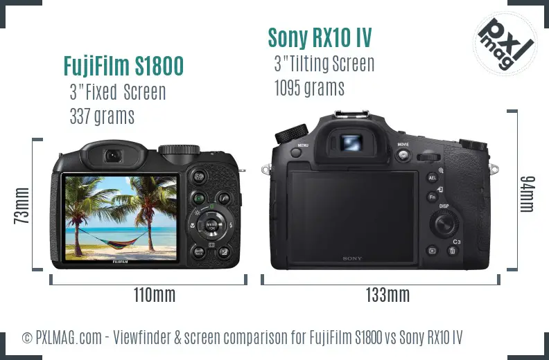 FujiFilm S1800 vs Sony RX10 IV Screen and Viewfinder comparison