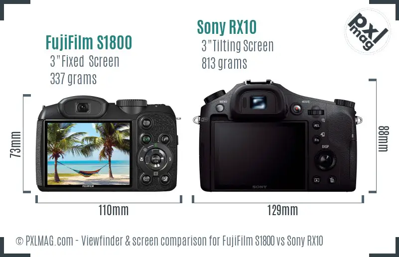 FujiFilm S1800 vs Sony RX10 Screen and Viewfinder comparison