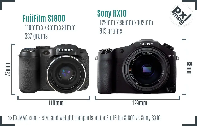 FujiFilm S1800 vs Sony RX10 size comparison