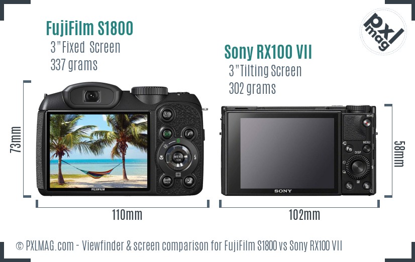 FujiFilm S1800 vs Sony RX100 VII Screen and Viewfinder comparison