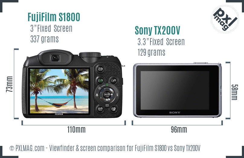 FujiFilm S1800 vs Sony TX200V Screen and Viewfinder comparison