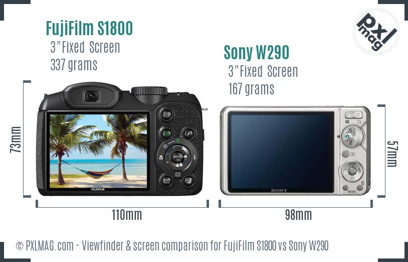 FujiFilm S1800 vs Sony W290 Screen and Viewfinder comparison