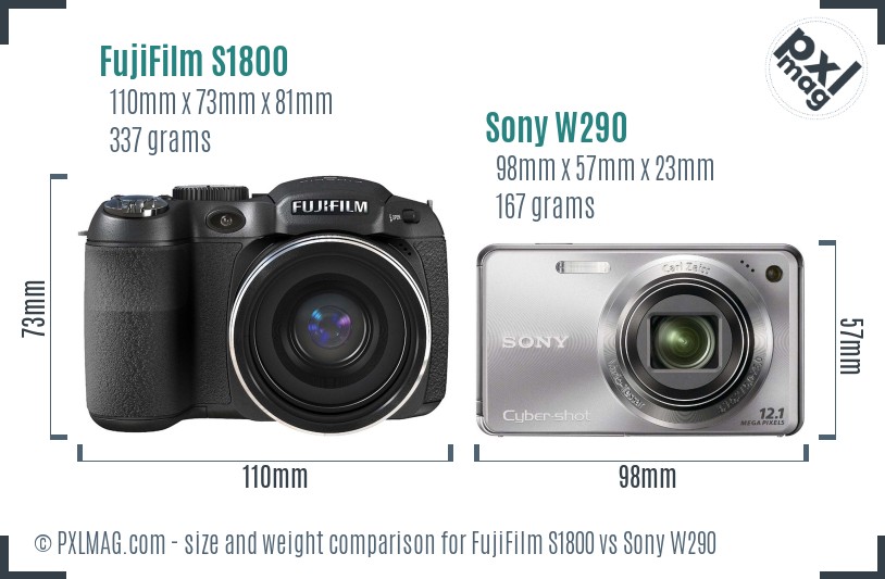FujiFilm S1800 vs Sony W290 size comparison