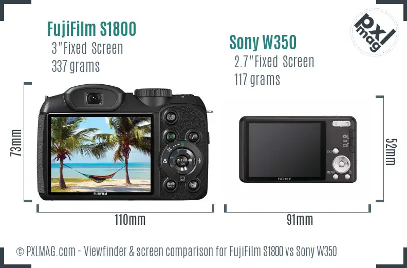 FujiFilm S1800 vs Sony W350 Screen and Viewfinder comparison