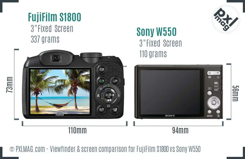 FujiFilm S1800 vs Sony W550 Screen and Viewfinder comparison