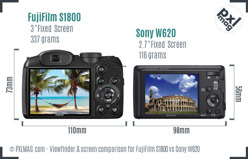 FujiFilm S1800 vs Sony W620 Screen and Viewfinder comparison