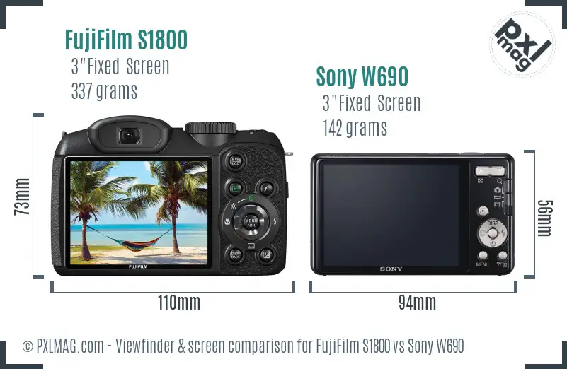 FujiFilm S1800 vs Sony W690 Screen and Viewfinder comparison