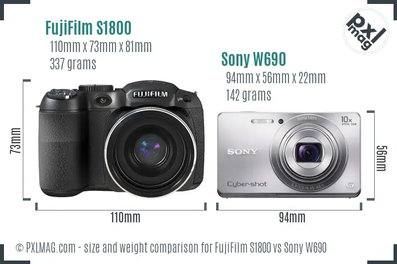 FujiFilm S1800 vs Sony W690 size comparison