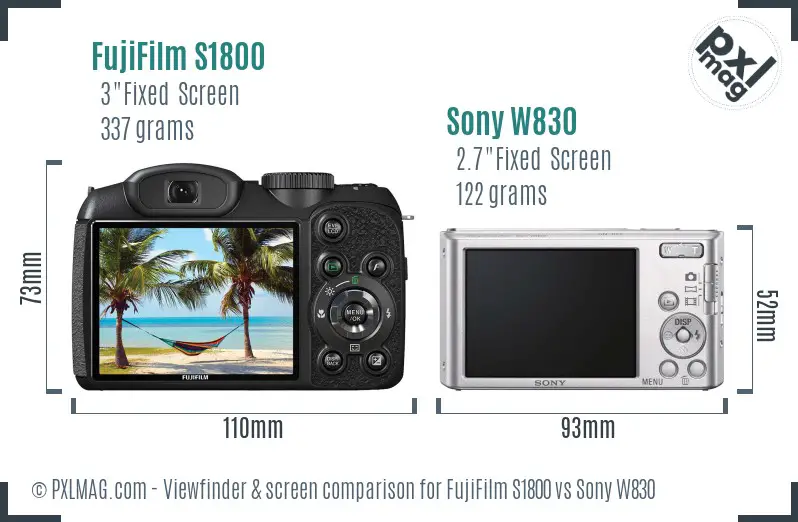 FujiFilm S1800 vs Sony W830 Screen and Viewfinder comparison