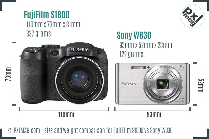 FujiFilm S1800 vs Sony W830 size comparison FujiFilm S1800 vs Sony W830 size comparison