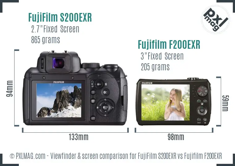 FujiFilm S200EXR vs Fujifilm F200EXR Screen and Viewfinder comparison