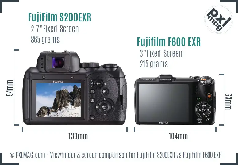 FujiFilm S200EXR vs Fujifilm F600 EXR Screen and Viewfinder comparison