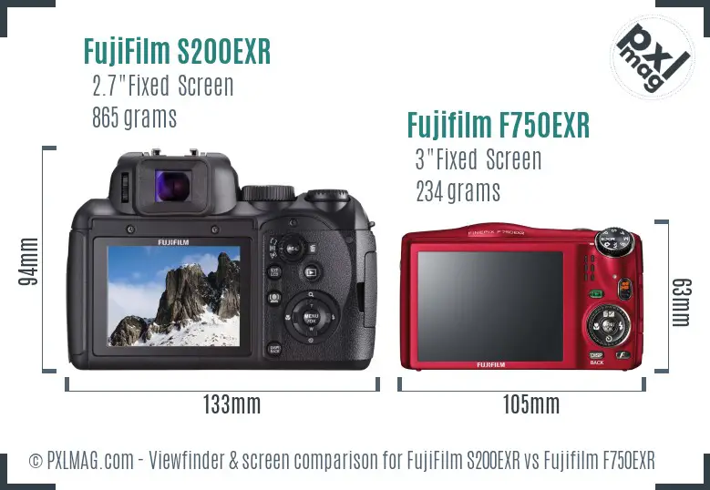 FujiFilm S200EXR vs Fujifilm F750EXR Screen and Viewfinder comparison