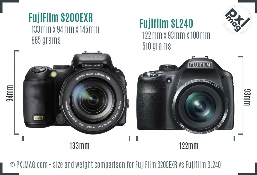 Size and Ergonomics Comparison