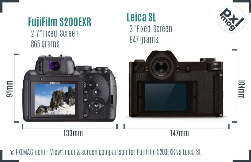FujiFilm S200EXR vs Leica SL Screen and Viewfinder comparison