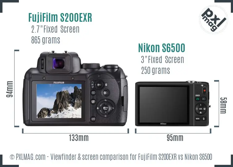 FujiFilm S200EXR vs Nikon S6500 Screen and Viewfinder comparison