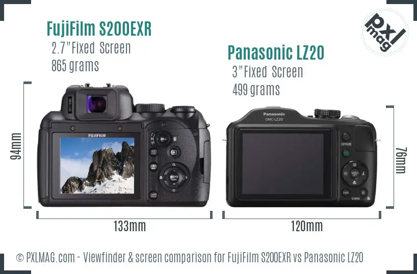 FujiFilm S200EXR vs Panasonic LZ20 Screen and Viewfinder comparison