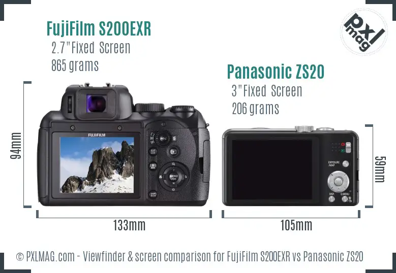 LCD screen and interface comparison